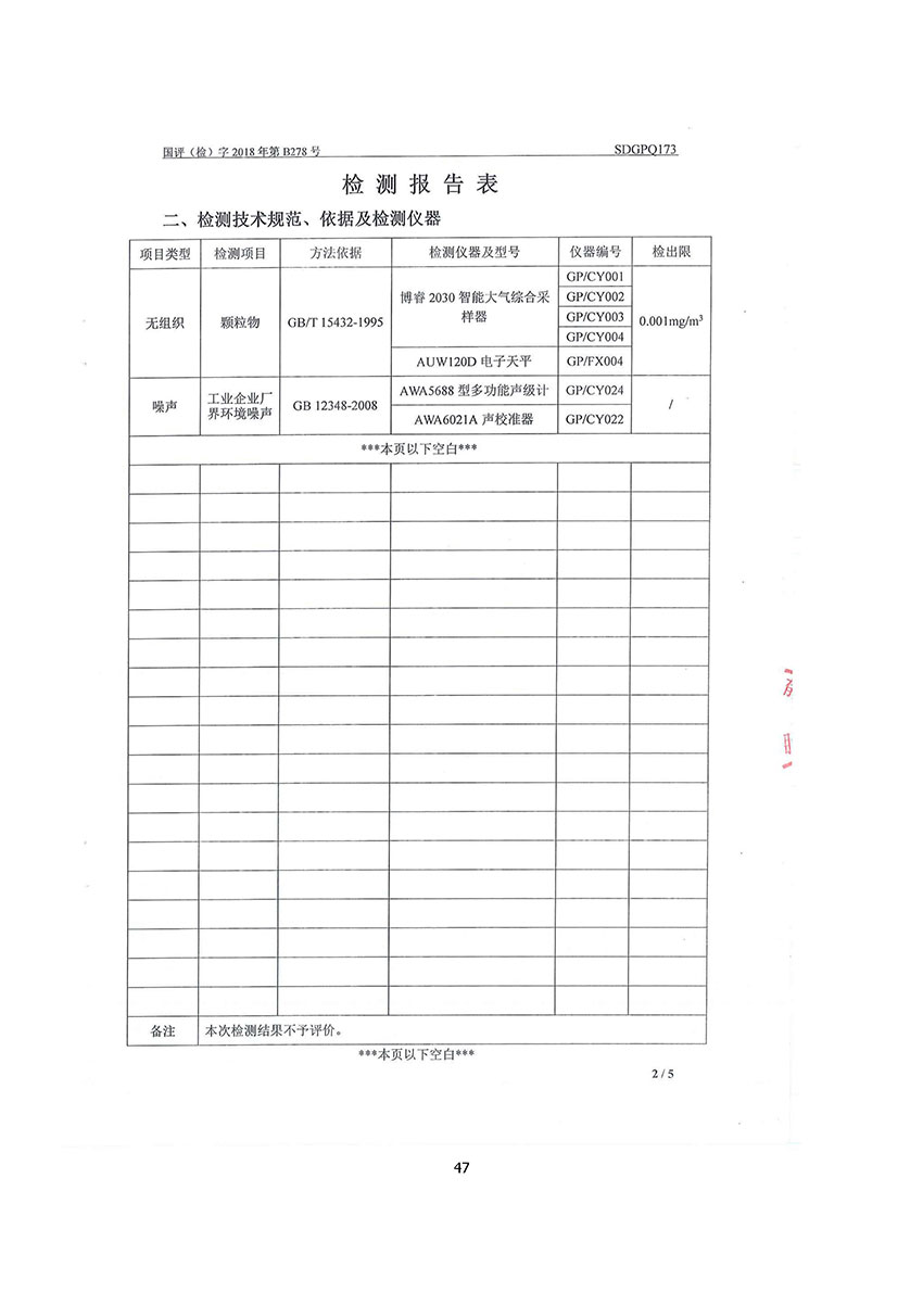 淄博林森環(huán)?？萍加邢薰掘炇請蟾?51)