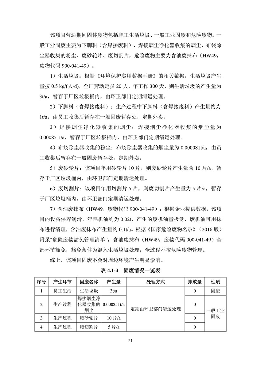 淄博林森環(huán)?？萍加邢薰掘炇請蟾?25)